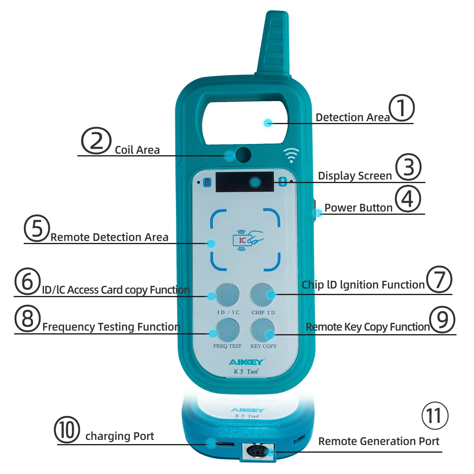 AIKKEY Newest K3-Tool Remote Control Key Generation AIK Key Tool Cloud Data Download Chip Edit Copy Generation Garage Door