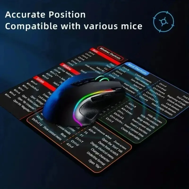 2/1Pcs Windows Shortcuts Mousepad Office Software Office Word Excel PPT Reference Shortcuts Non-Slip Mouse Mat for PC Computer