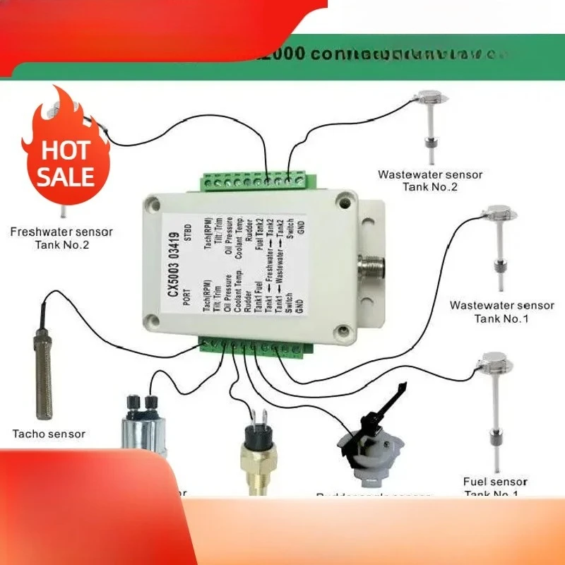 Matsutec Poe Camera…