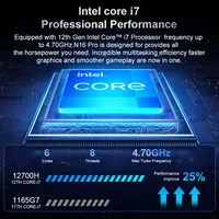 Ninkear N16 Pro 16 Inch Laptop Intel Core i7-12700H 16GB RAM 1TB SSD 2.5K 120Hz 100% sRGB Windows 11 Iris Xe WiFi 6 65W PD Fast Charge Fingerprint Laptop 5