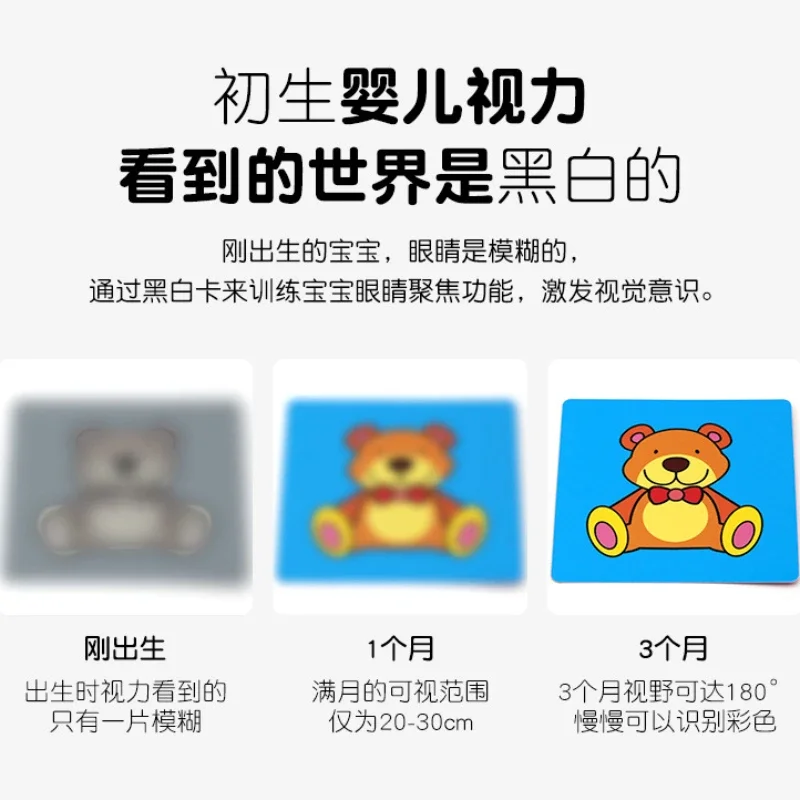 Cartão Cognitivo Preto e Branco Infantil, Livro de Educação Infantil, 0-3 Anos de Idade