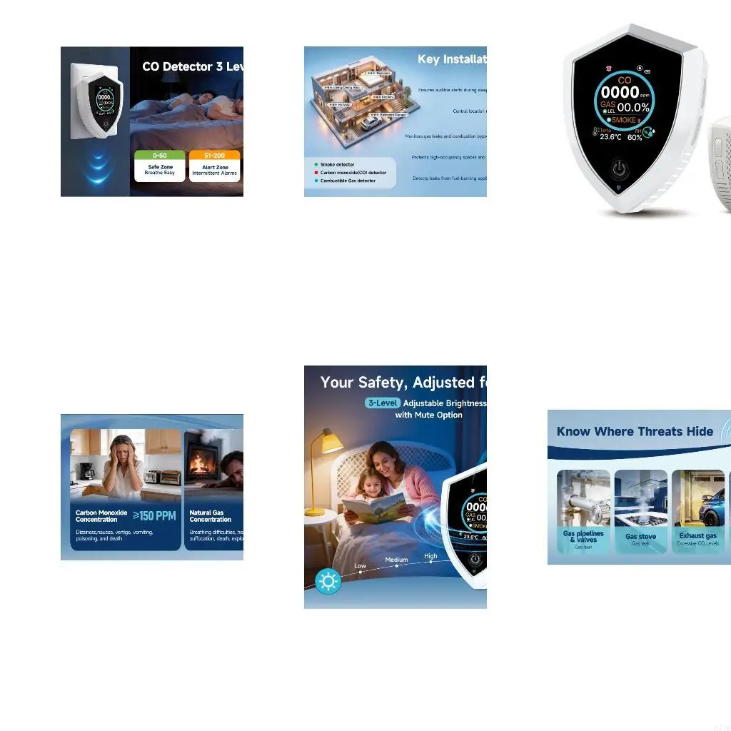 Wireless Gas Detections System With 5 Environmental Sensors Plugs & Play For Indoor Safety Alerts 37JD