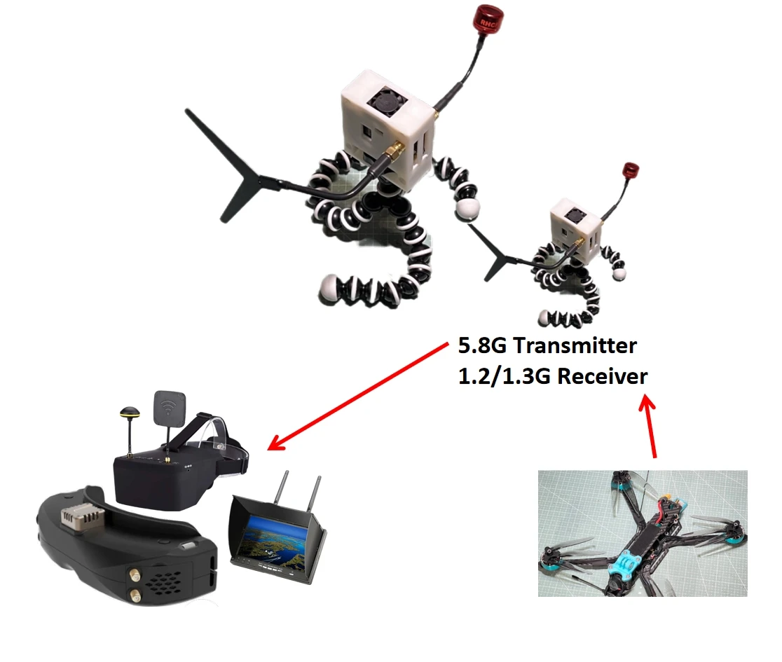 

Усилитель-ретранслятор 1.2/1.3G на 5.8G (передатчик TX и приемник RX) для квадрокоптеров и летательных аппаратов