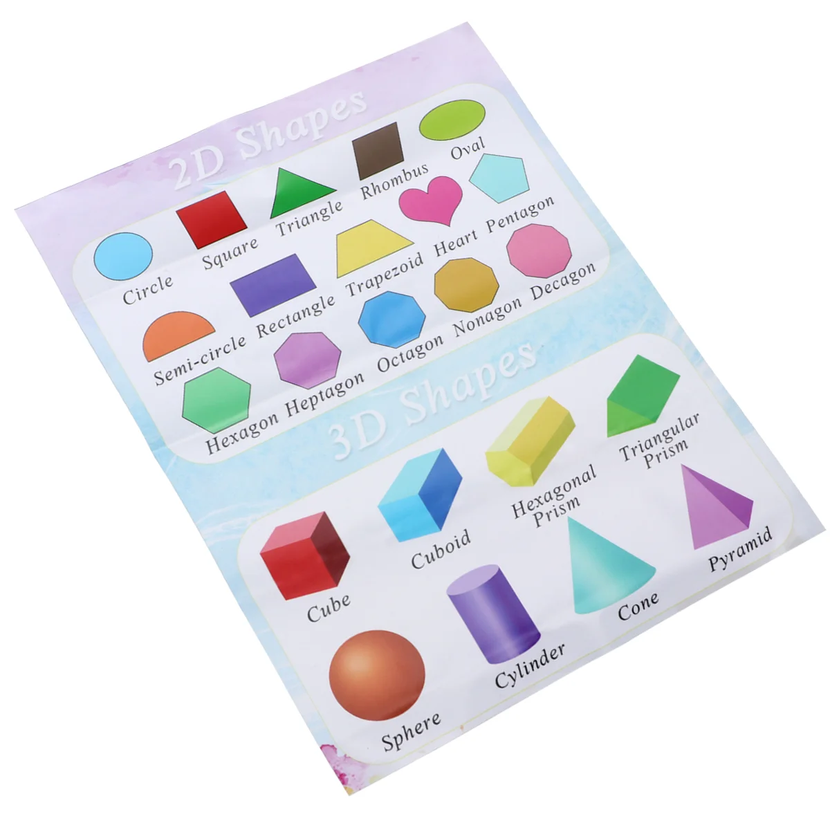 

Early Education Poster 30x40cm Self adhesive 2D 3D Shapes Chart Kids Learning Wall Map Bright Colors Reusable Cartoon