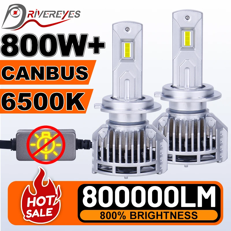 800W H7 H11 H8 9005 9006 LED Headlight Bulb Auto Fog Light HB3 HB4 H9 H16JP Car Lamps Canbus Error Free 6500K White Diodes 12V