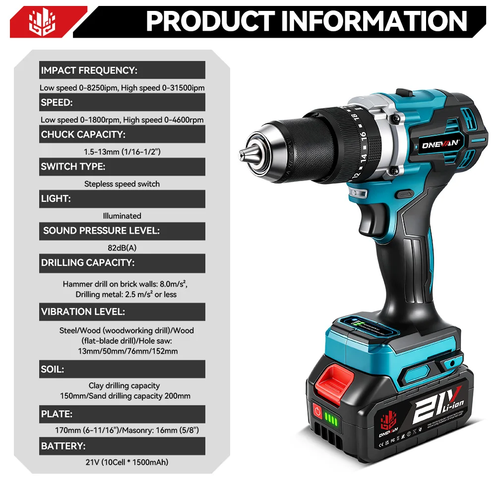 ONEVAN 13MM 650N.M Brushless Electric Impact Drill 20+3 Torque Cordless Screwdriver Drill Power Tool For Makita 18V Battery Pin