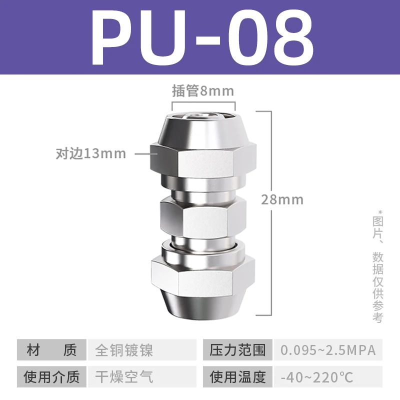 Metal PU Pneumatic quick coupling Air Quick Connector For Hose Tube Fast Joint Connection  4 6 8 10 12 14 16mm