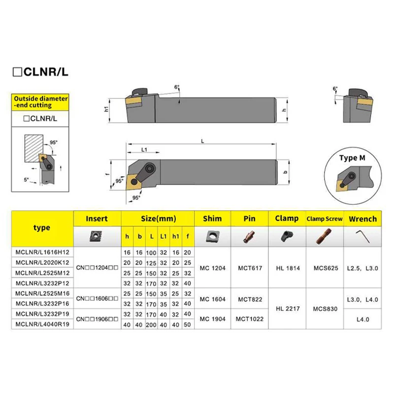 Intlshaft  MCLNR1616 MCLNR2020 MCLNR2525 External Triangul Turning Tool Holder CNMG Carbide Inserts Lathe Cutting Tools Set