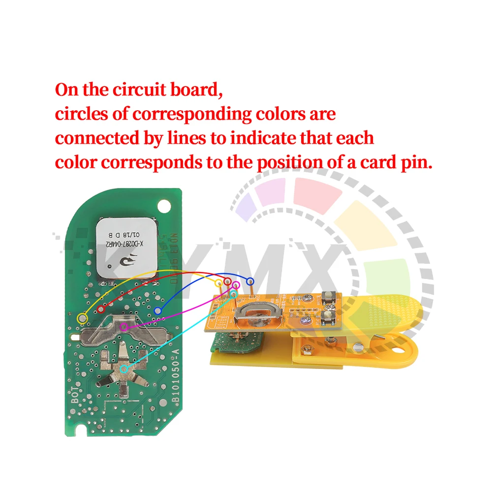 For BMW G Series Matching Tool Key Adding No Disassembly Match N5F-ID21A IC 3248A-ID21A ID49 chip Series G20 G11 Key Programming