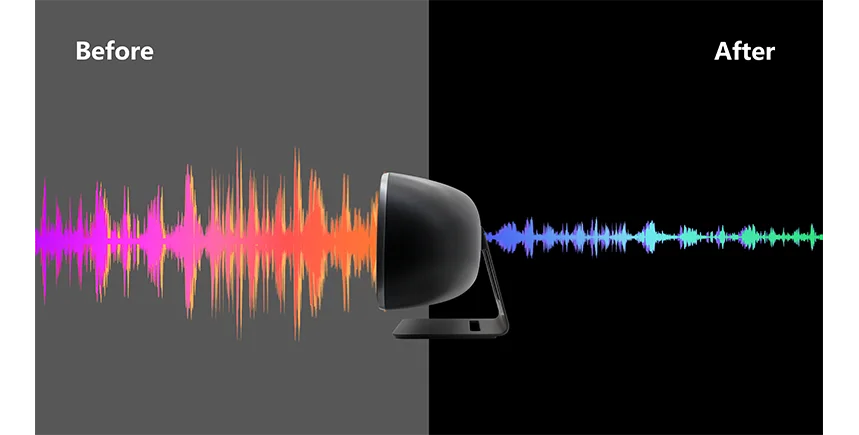 Hitrolink tudo em um sistema de videoconferência Ptz com rastreamento automático e vídeo de trilha automática