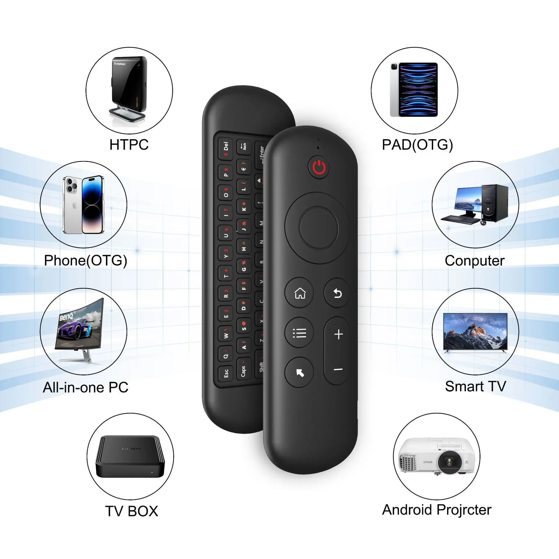 2024 New M5 Wireless Air Mouse Keyboard Android TV Box 2.4G&BT5.2 Remote Control 7Color Backlit For Android Windows Mac Os Linux