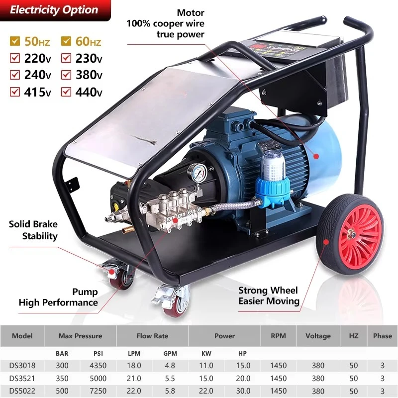 Kuhong China Industrial Power Use Electric High Pressure Washing Machine 350bar 500bar 6000psi 7000psi Heavy Duty