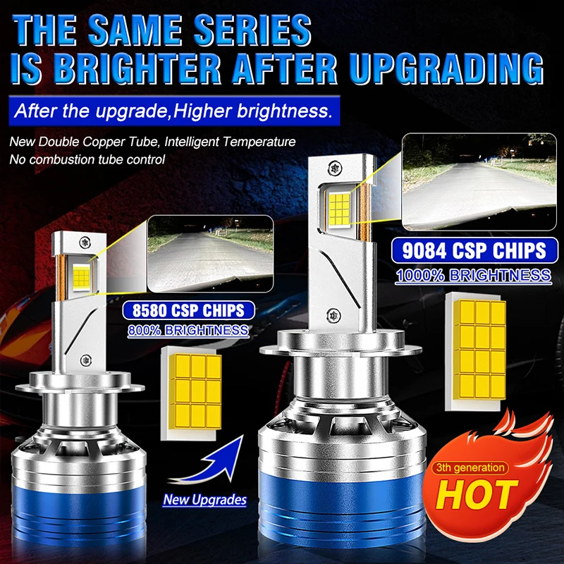 4500W H7 LED Headlight 6000K 2PCS Canbus