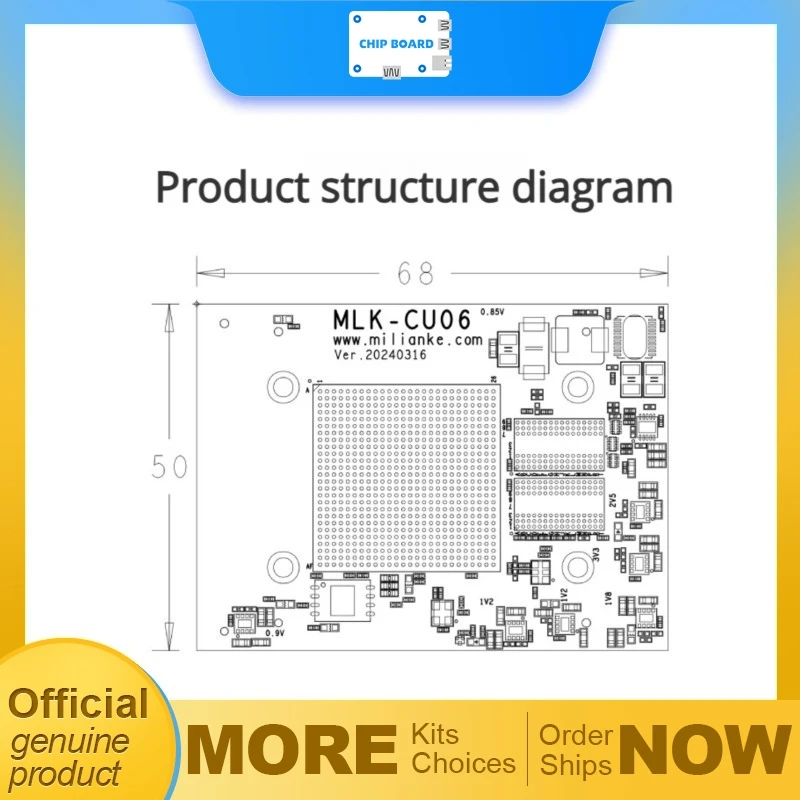 Milinker MLK-CU06 UltraScale+ KU5P or AU15P FPGA module featuring high performance PCIe connectivity for acceleration tasks