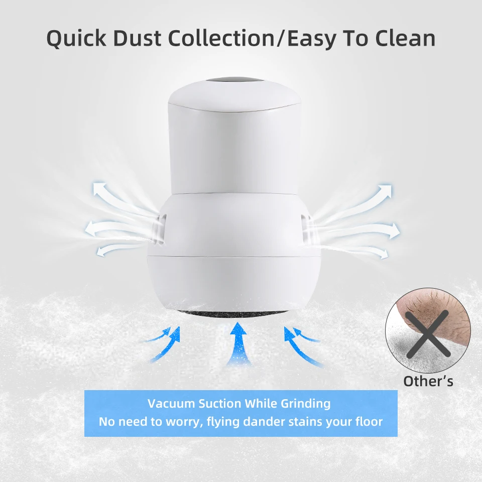 Gerinda elektrik ดูแลเท้าแบบมืออาชีพตะไบกระดาษทรายสำหรับกำจัดหนังด้านผิวแข็งที่ตายแล้วเครื่องมือดูแลเท้าแบบมืออาชีพ