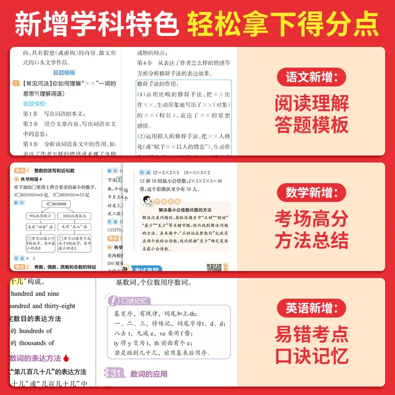 2025 Daftar Komprehensif Pengetahuan Dasar Sekolah Dasar, Bahasa Mandarin, Matematika, dan Bahasa Inggris
