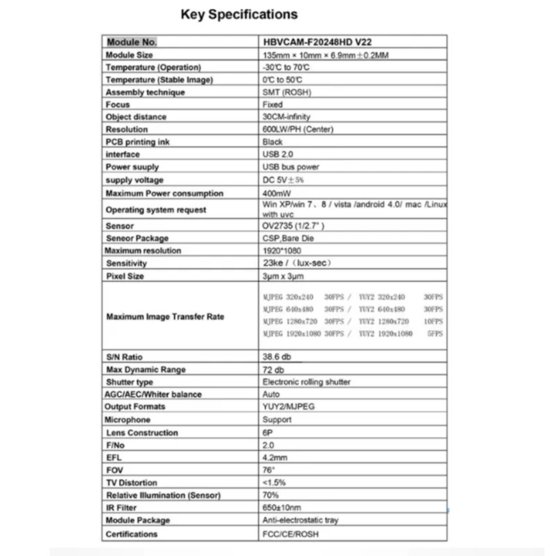 3CGRO-USB 1920X1080 OV2735 Video Camera Module 2MP 76° Fixed/Manual Lens Monitoring Module