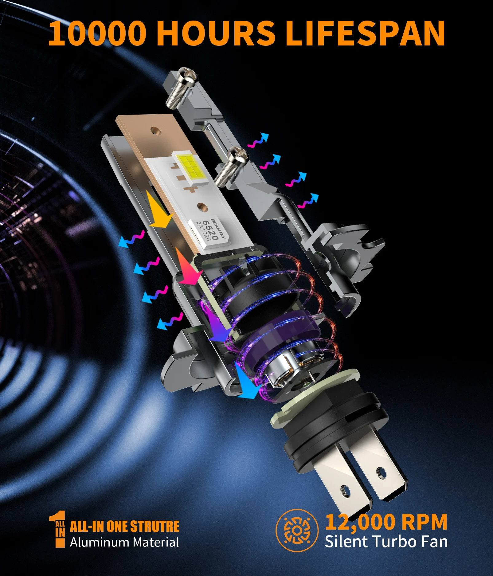 BEAMFLY LED 전구 캔버스 터보 Auxito 조명, 미니 헤드 라이트, H7 LED 자동차 헤드 라이트, CSP 6000K 화이트, 12V, 20000LM