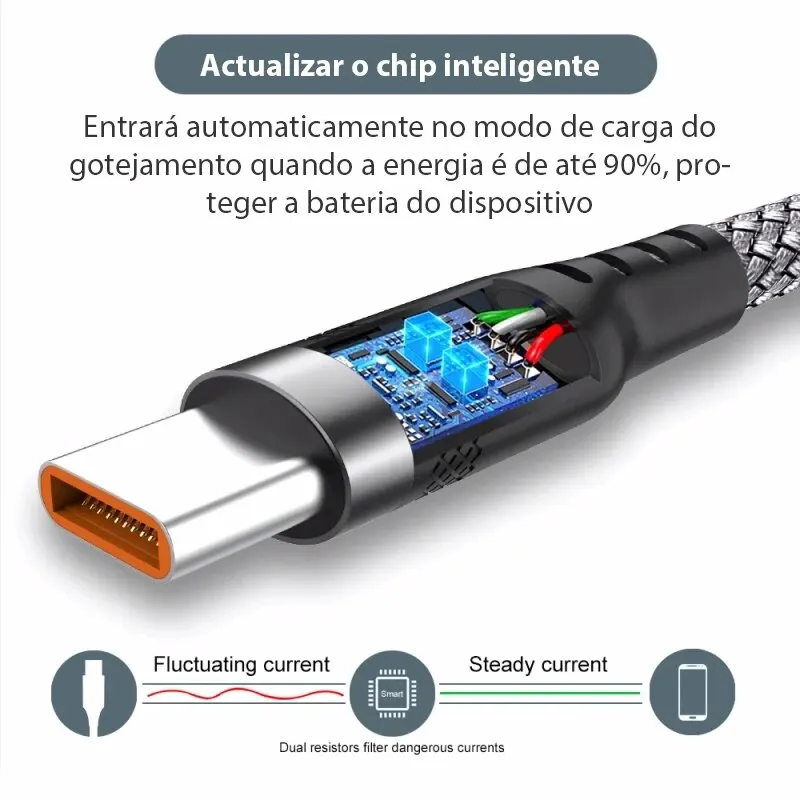 Cabo Estendido 5-Meter USB Tipo-C, Android 5A Cabo de Dados Super-carregamento, Adequado para Huawei, Xiaomi, Vivo, Leeco