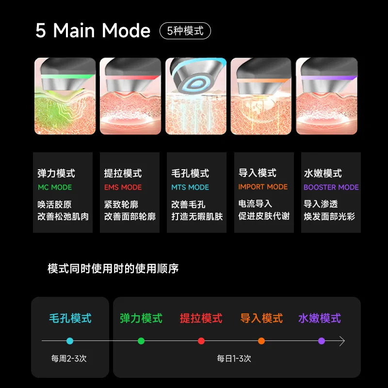 جهاز تدليك مكركرنت محمول متعدد الوظائف لشد الوجه للاستخدام المنزلي، جهاز تجميل لتجديد شباب البشرة #2