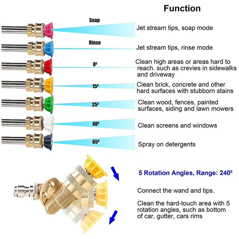 Pressure Washer Accessories Kit, 7 Power Washer Nozzle Tips, Quick Connecting Pivoting Coupler, 1/4 Inch, 8-Pack