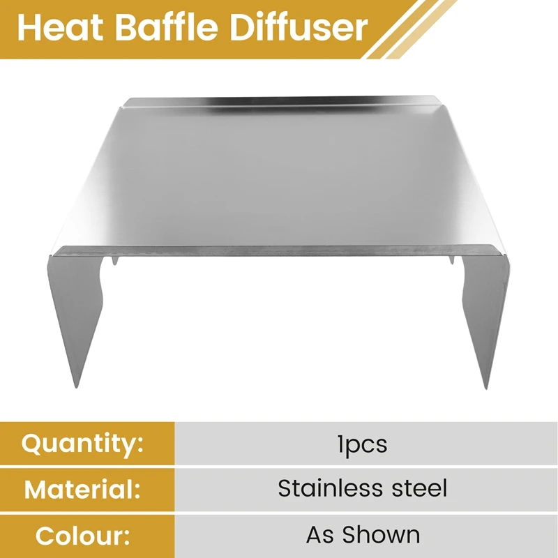 Cyber Furniture Stainless Steel Heat Baffle Diffuser Replacement Part For Traeger,Camp Chef And Most Other Brand Pellet Grills