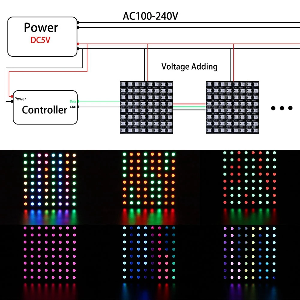 1 2 2 pces ws2812b 8x8 16x16 8x32 led pixel painel flexível matriz de tela ws2812 rgb led módulo individualmente endereçável ic dc5v