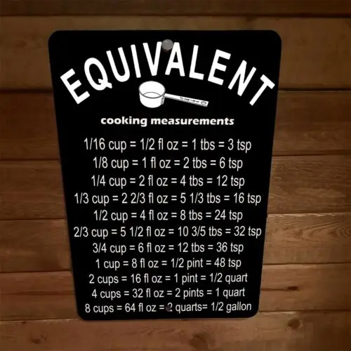 Cooking Measurements Equivalent 8x12 Metal Wall Sign