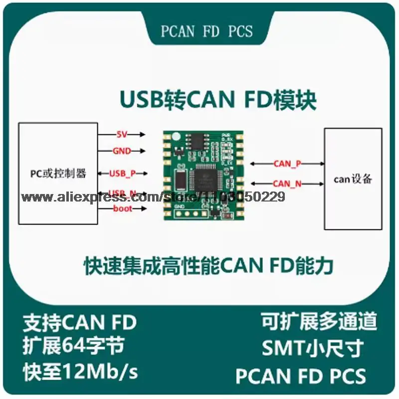 USB-CAN-FD: 산업용 CAN/CAN FD 버스 데이터 분석기로 차량 및 산업 장비 통신을 쉽게 관리하세요