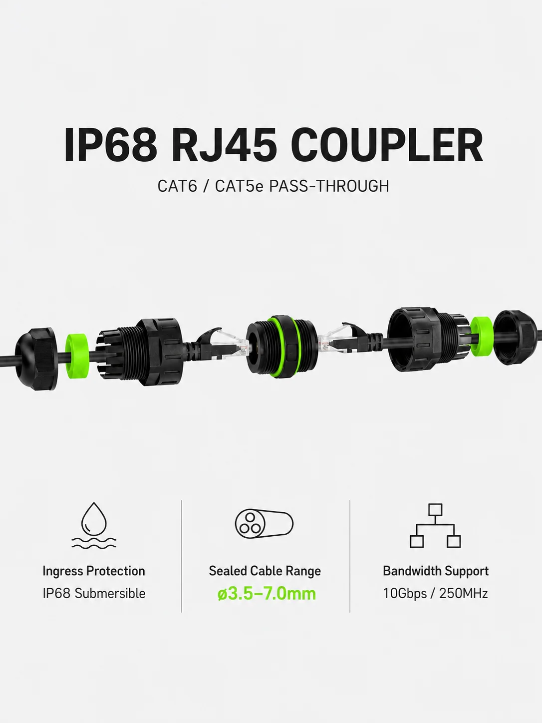 IP68 Wasserdichter Abgeschirmter RJ45-Steckverbinder CAT6 CAT5e Outdoor Ethernet-Koppler Buchse-zu-Buchse LAN-Kabelverlängerung Inline-Adapter – Detail 2