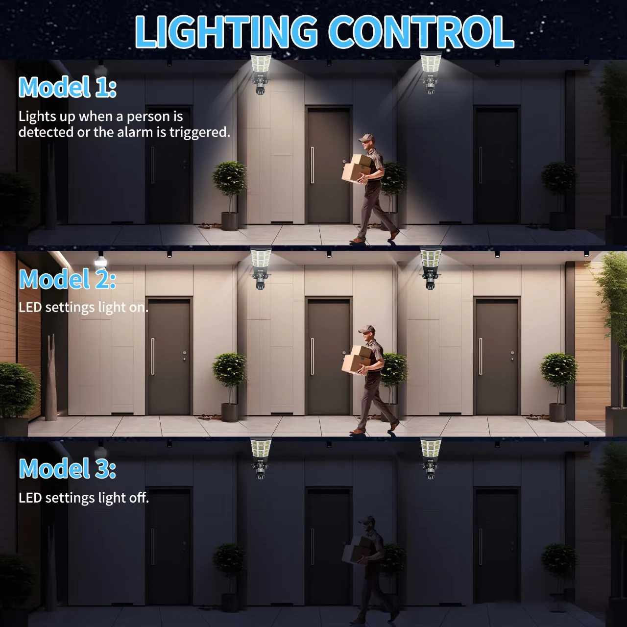 مستشعر الكاميرا الشمسية ضوء الشارع LED 3 أوضاع إضاءة ثلاثة عدسة 4G 15MP كاميرات المراقبة الخارجية IP66 مقاوم للماء التحكم عن بعد