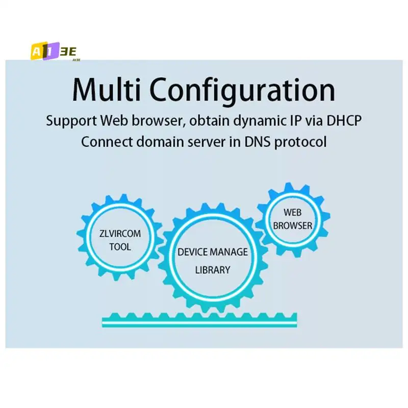 

A13E-Din-Rail ZLAN5143D Serial Device Server Modbus Gateway RS485 From To TCP/IP DC9-24V Support Full Duplex