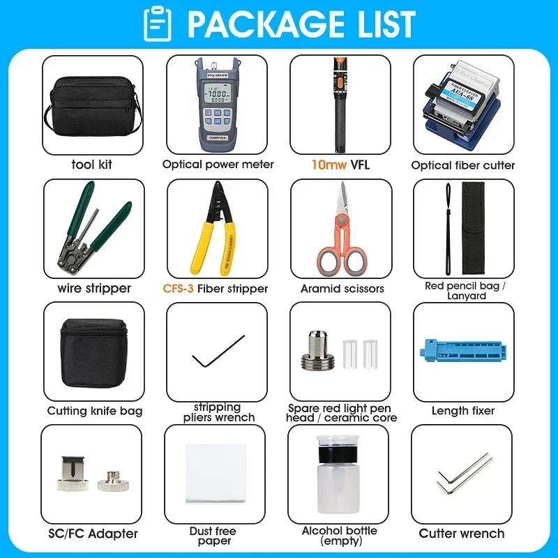US.EU FTTH Fiber Optic Tool Kit mit Fiber Fibra Optica Leistungsmesser und 10 mW Visual Fault Locator AUA-6S FTTH Tool