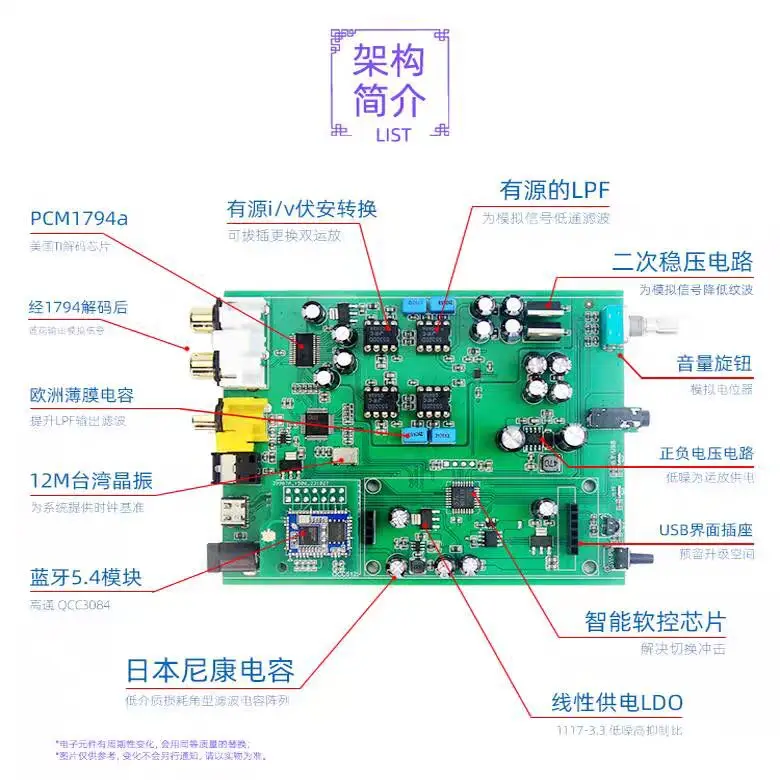 New B3 pcm1794 bluetooth 5.1 decoder QCC5125 LDAC super CSR8675 hifi receiver