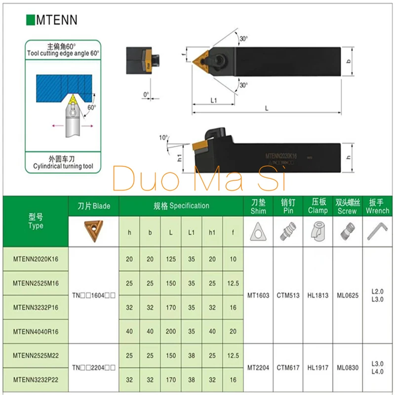 MTENN MTQNR MTFNR MTGNR MTBNR MTJNR MTWNR WTJNR portautensili per tornitura esterna di grado per TNMG160404 utilizzato su tornio CNC