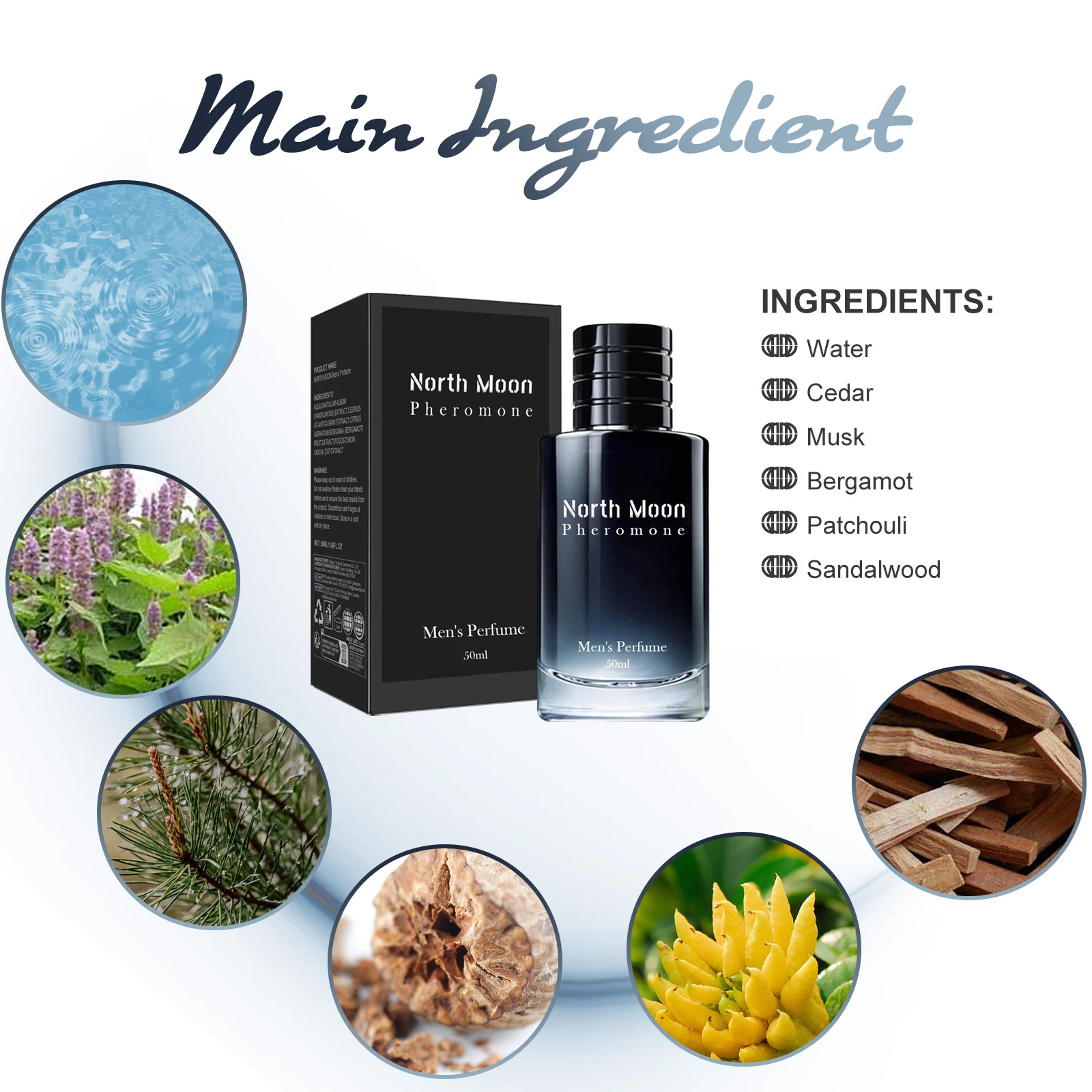 50 ml Original Gradients Hombre Parfüm Anhaltende Starke Männliche Männer Geschmack Starke Würzige Pheromon Köln Körper Spray