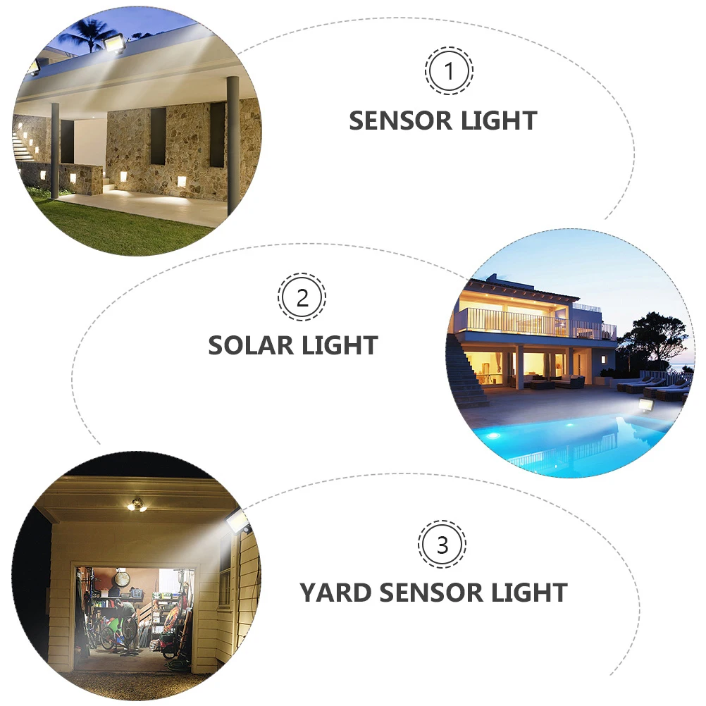 

2Pcs Solar Wall Light Sensitive Probe 5 8m Sensing Distance Automatic Outdoor Yard Lamp Solar Panel Charging Waterproof