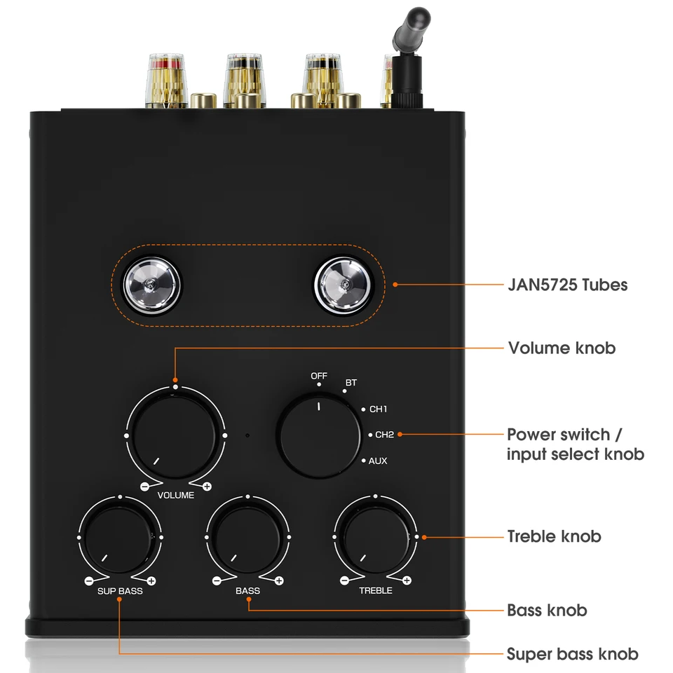 真空管ステレオパワーアンプTU-892 （ジャンク） Douk Audio T6PRO HIFI TPA3255 チューブアンプ Bluetooth JAN5725