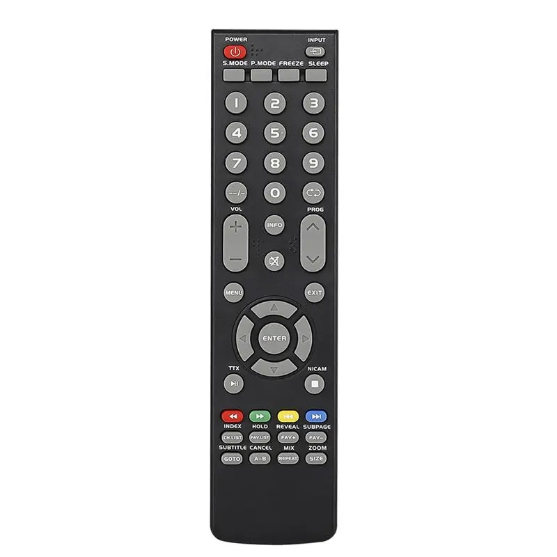ABKN-TV Remote Cont…