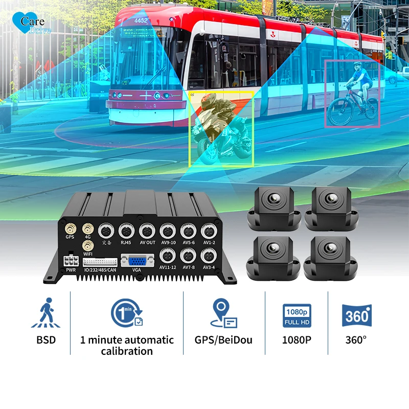 AlwayCare MR930-360B 12 Channels AI Bsd 360 Degree Avm Blind Spot Detection Warning Gps Monitoring Mdvr for Sediment Truck Car