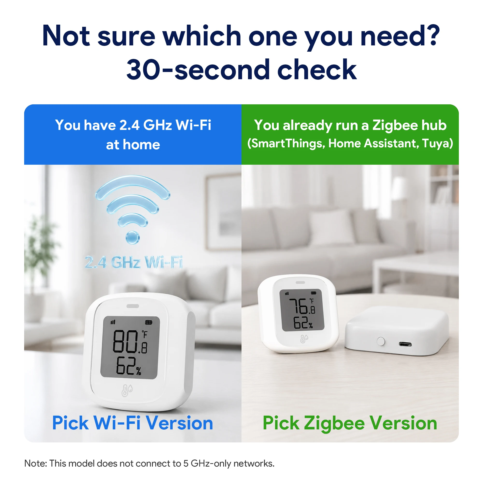 ORYZIC WiFi Temperature Humidity Sensor LCD Indoor Thermometer Hygrometer Tuya Smart Life 2.4GHz No Hub Required