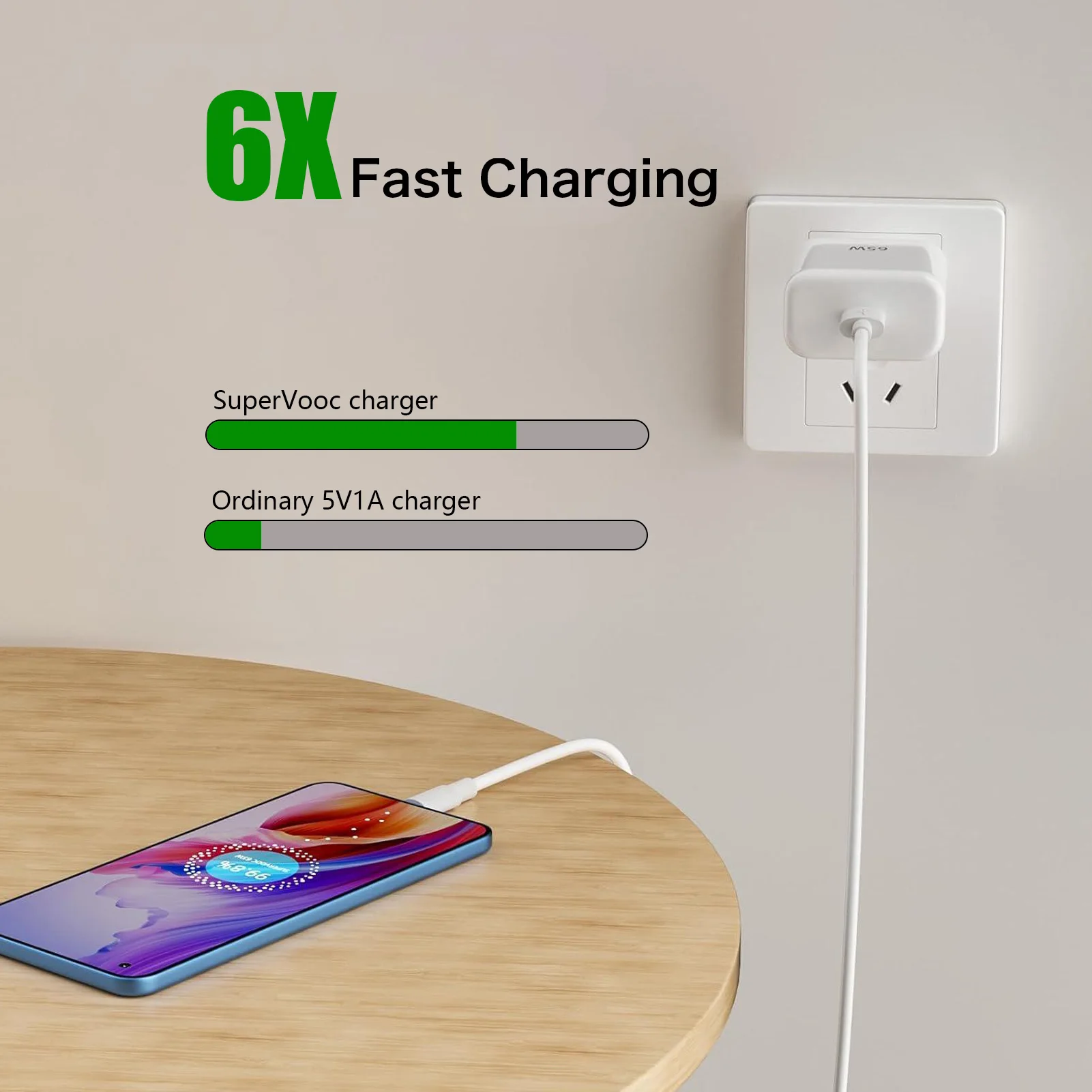 65W Supervooc 2.0 Fast Charger For Oppo K9 Find X2 X3 X5 Pro Neo Lite 5G USB Type-C Cable image 2