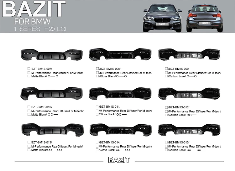 مناسبة لسيارات BMW 1 Series F20 MP الشفة الخلفية على الوجهين منفذ واحد أسود لامع F20 الخائن الخلفي