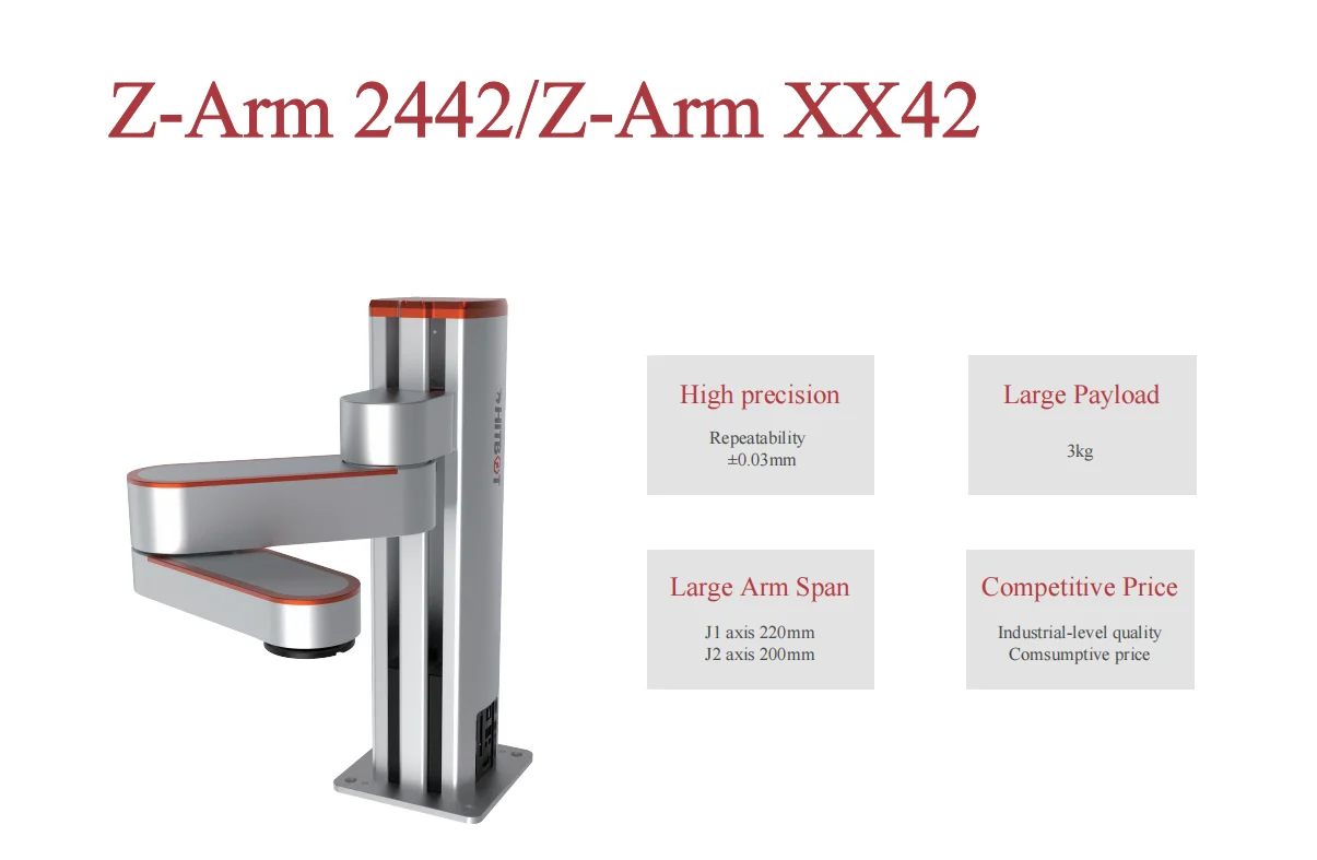 Robotic Servo Collaborative Cobot, Hitbot Robot Arm Manipulator para Picking Serving Packing Robot
