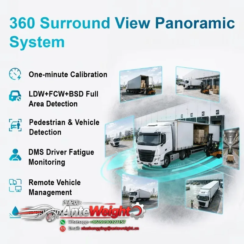 Anti Collision 360 Birdview Reversing Aid Auto Driving Safety Video Sensor for Forklift Crane Heavy Vehicle view 3