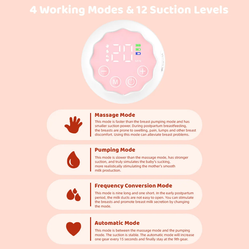Poręczny laktator ręczny laktator elektryczny laktator do karmienia piersią 4 tryby 12 poziom ssania niski Noise180ml kolektor mleka