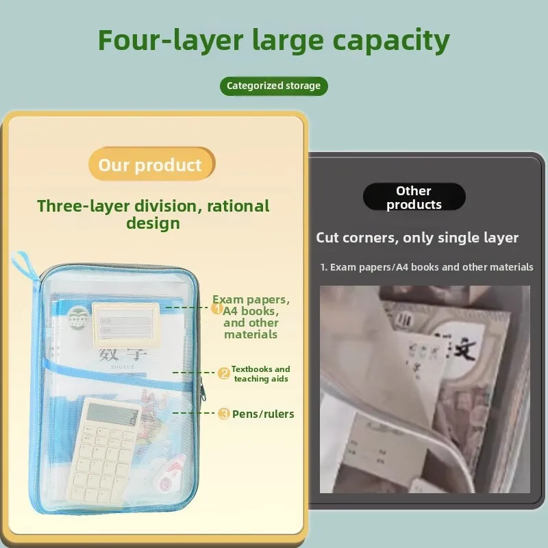 1 Pcs Stationery Storage Bag Multi-Layer Structure For A4 Double-Layer For-Zipper Storage Bag Large Organizer For Office Parts ﻿