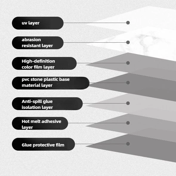 10 قطعة 30x60 سنتيمتر ألواح تقليد الألومنيوم المقاومة للخدش للمناطق عالية الاتصال (الأبواب/الزوايا) مستأجر مقاوم للأوساخ