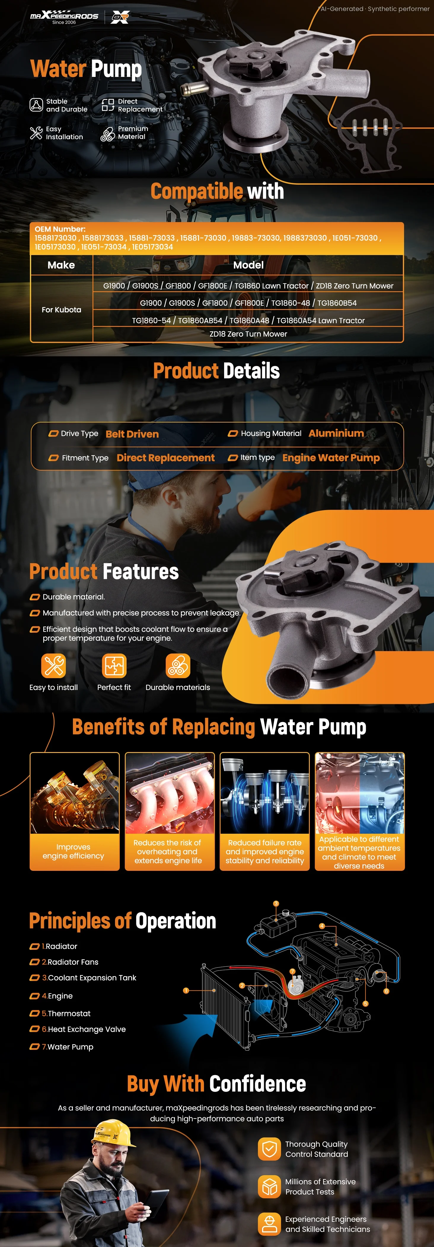 Wasserpumpe + Dichtungssatz für Rasentraktor G1900 G1900S GF1800 GF1800E 1988373030 – Detail 2