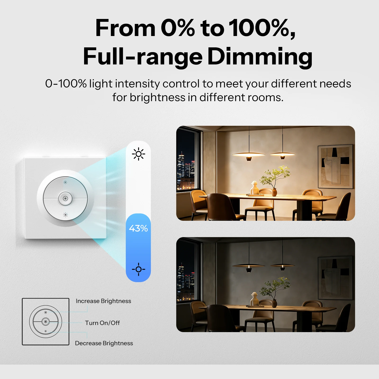 SONOFF MINI-ZBDIM-E Zigbee Dimmer Wall Switch Orb-ZBDIM Intelligent Flicker-Free Dimming Comprehensive Electrical Safety System